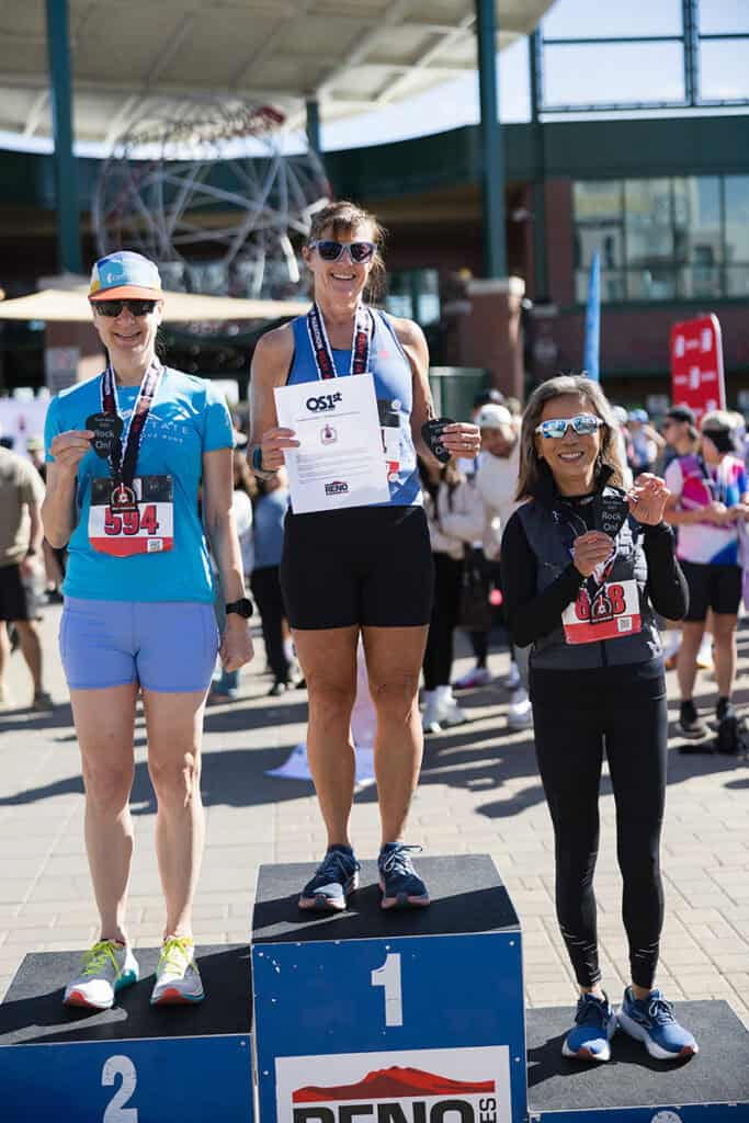 rock reno results and photos